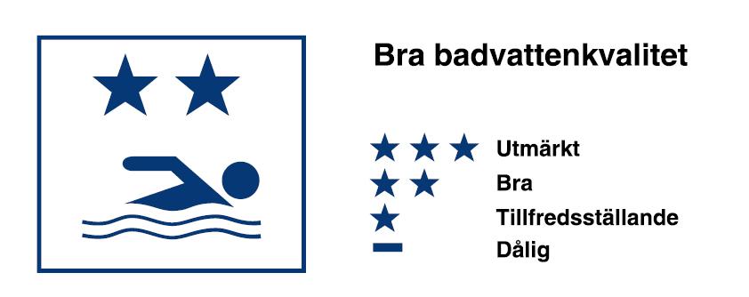 Bra badvattenkvalitet